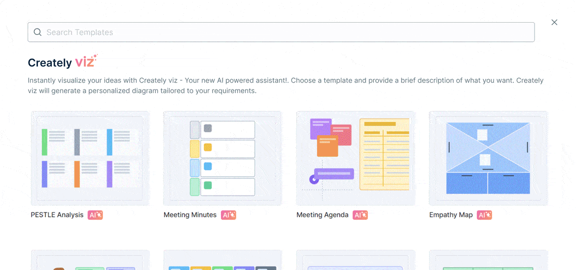 Visualize process and user insights with AI templates