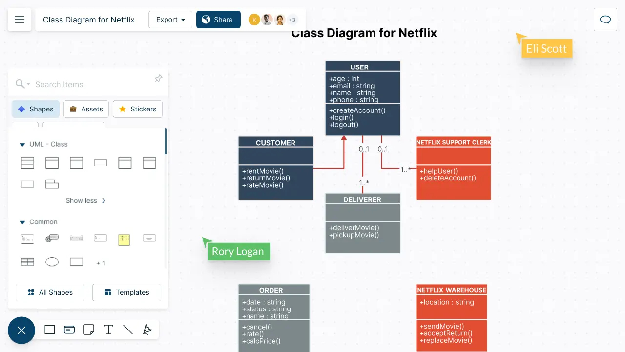 Create Class Diagrams Online with Creately ( UML )