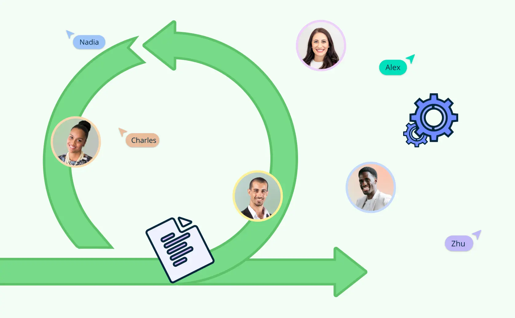 Efficient Team Workflows through Agile Business Process Mapping