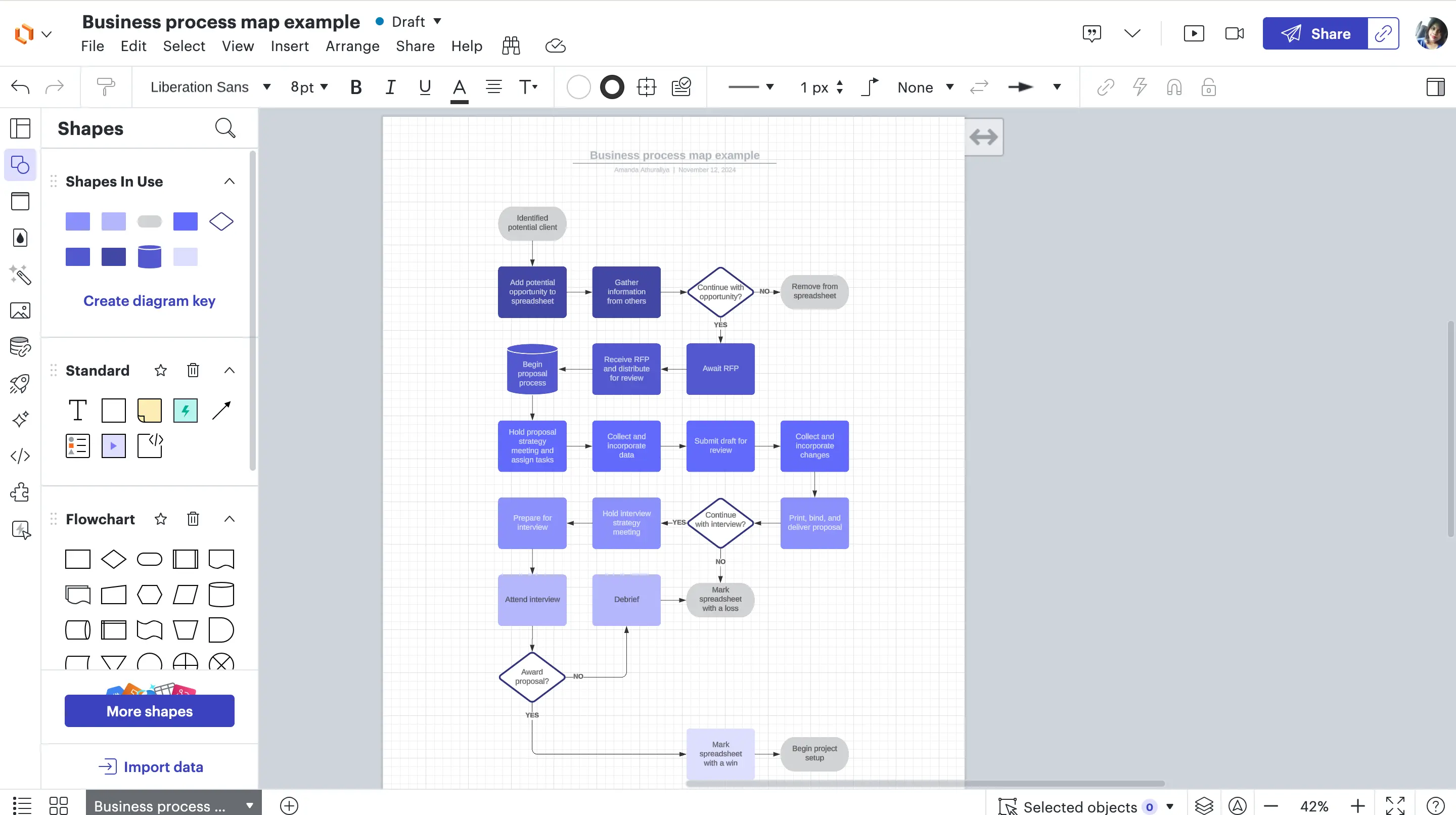 Lucidchart