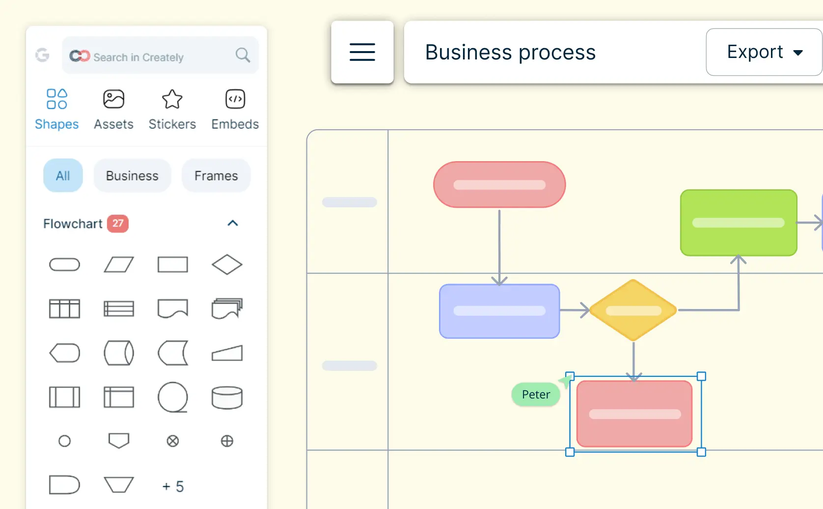 Understanding the 4 Key Business Process Mapping Levels: A Complete Guide