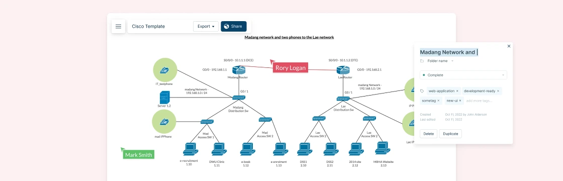 Types of Cisco Network Diagrams with Examples