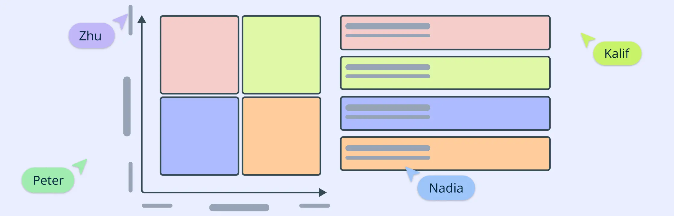 Master the 4 Decision Making Styles: A Guide for Leaders