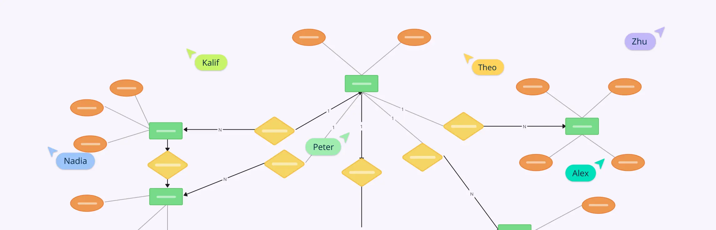 What Is a Distribution Network? Key Components and Benefits Explained