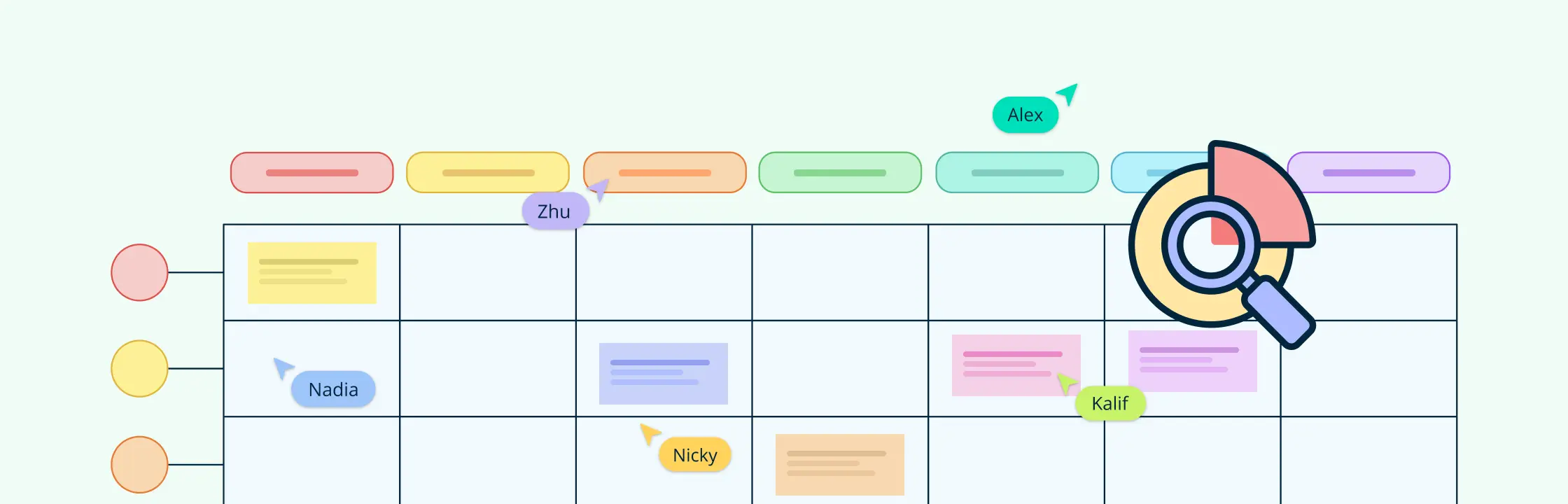 Fit Gap Analysis: Techniques, Benefits, and Templates for Informed Decision-Making