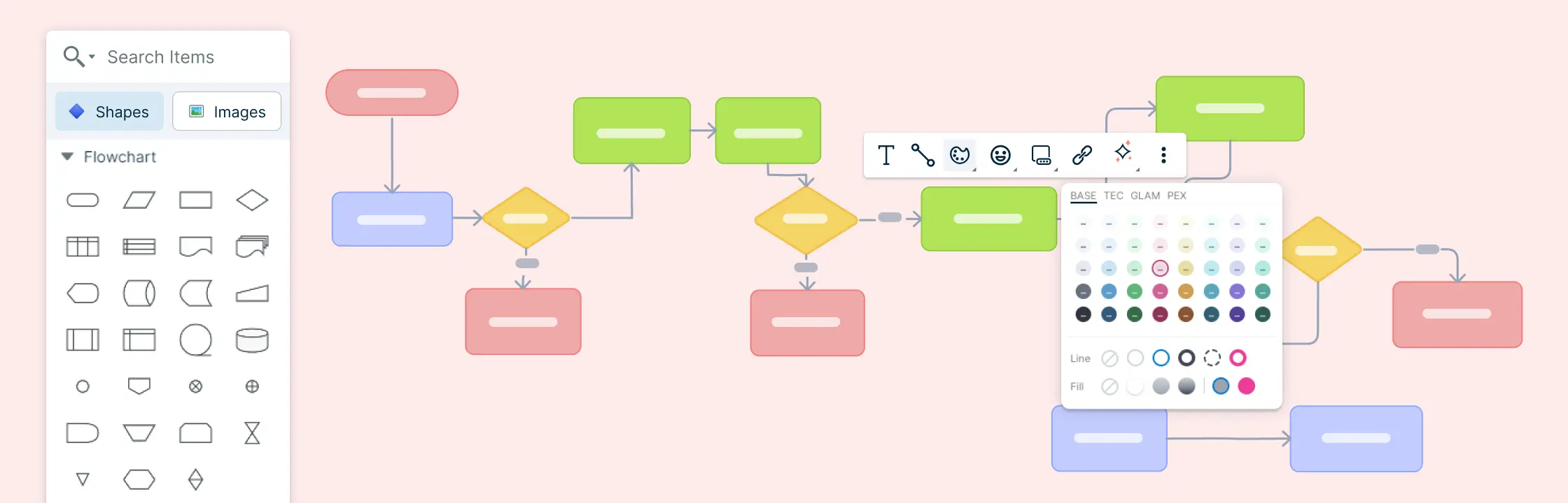 Flowchart Symbols and Their Meanings