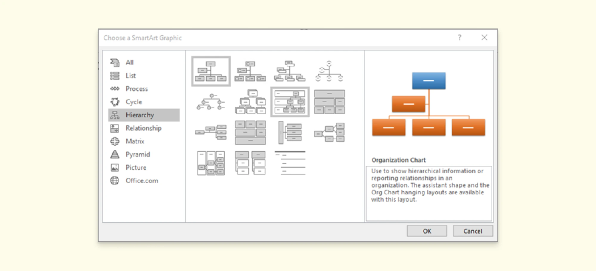 Screenshot of choosing a hierarchy template for org charts