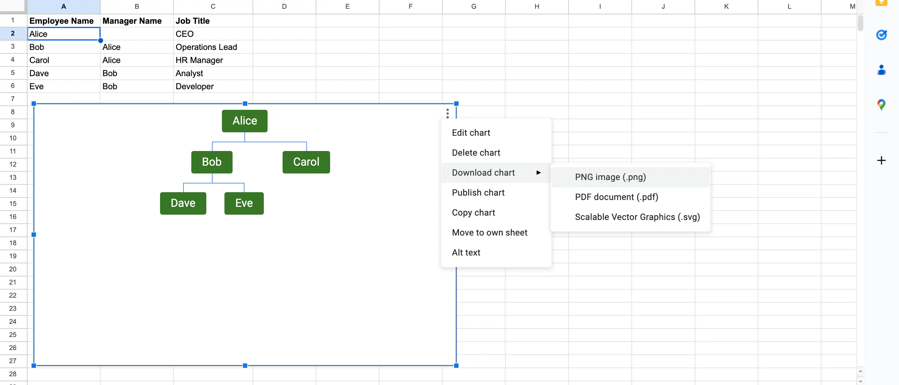 Export the chart - how to make an org chart in google sheets