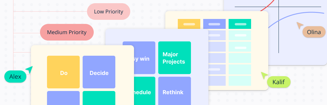 Mastering Task Management: A Guide to Setting Priority Levels for Your Team