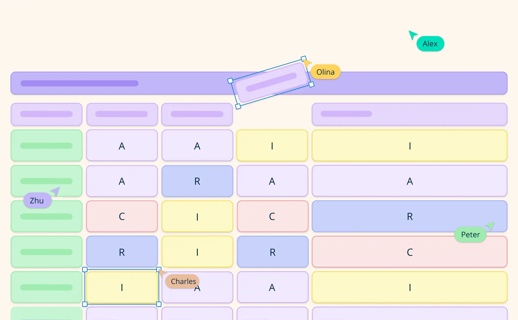 What is a Responsibility Assignment Matrix And How to Create One