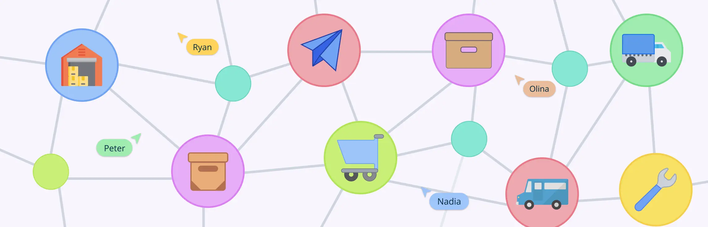 Supply Chain Mapping Explained: A Step-by-Step Guide