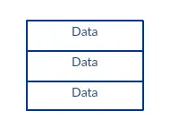 data box