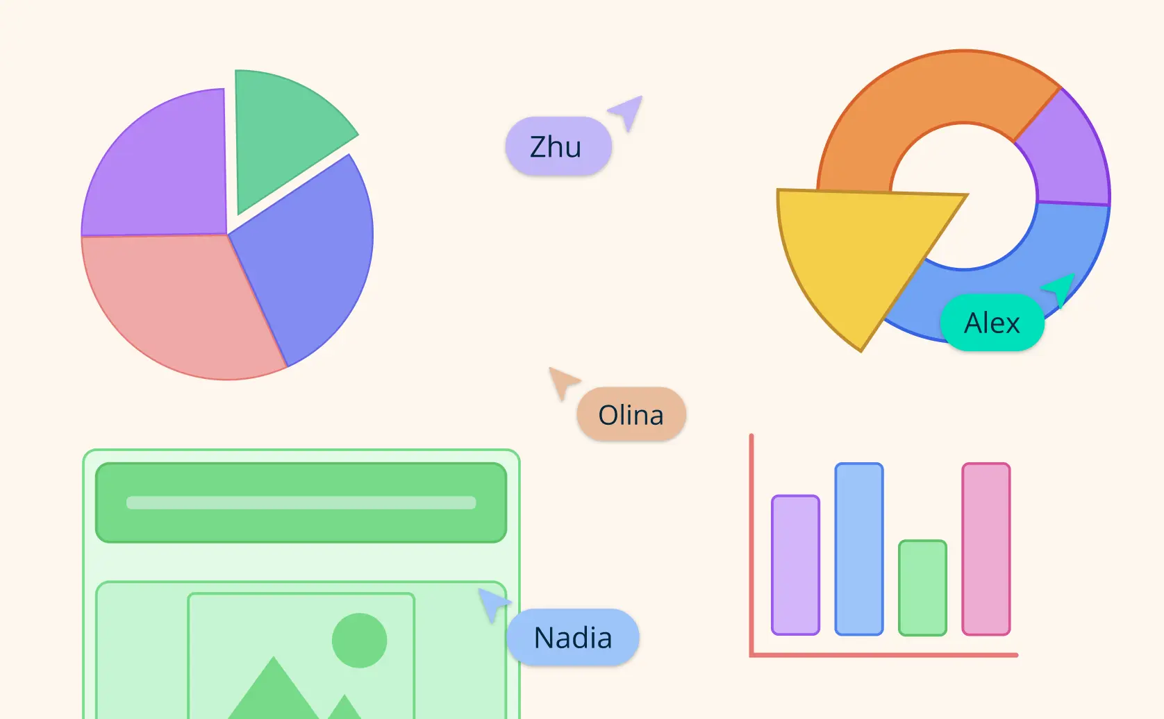 Visual Learning Styles And The Best Strategies for it