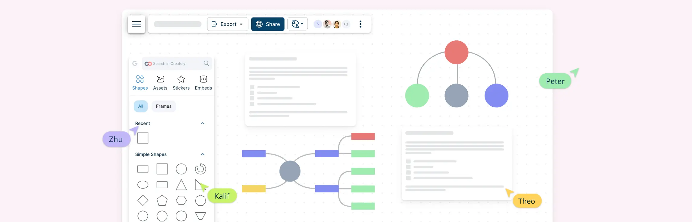 What Is a Graphic Organizer | Definition, Uses, Steps, and Templates