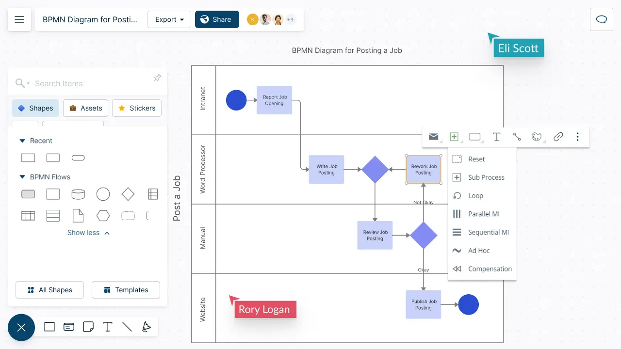 Business Process Mapping Tool | BPMN Diagram Online