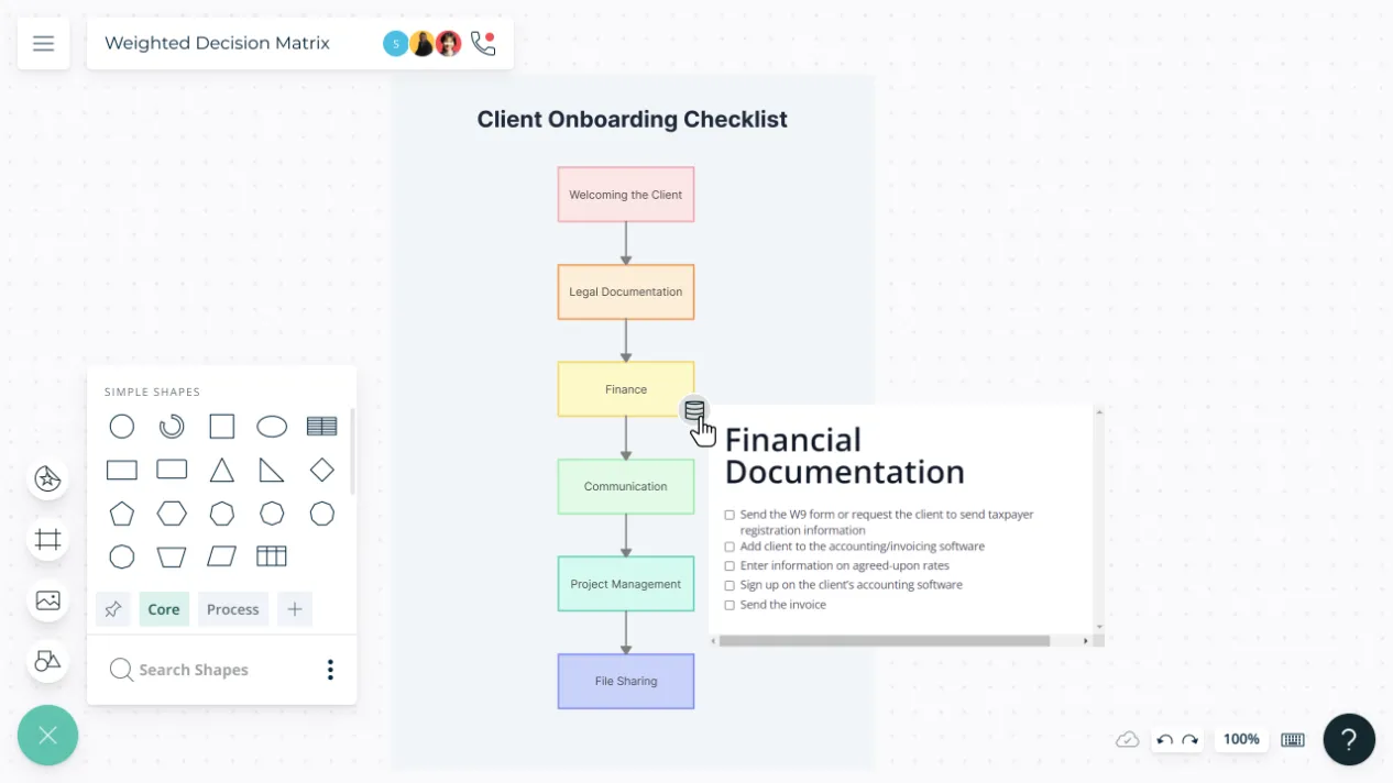 Client Onboarding Checklist | Onboarding Process Steps | Creately