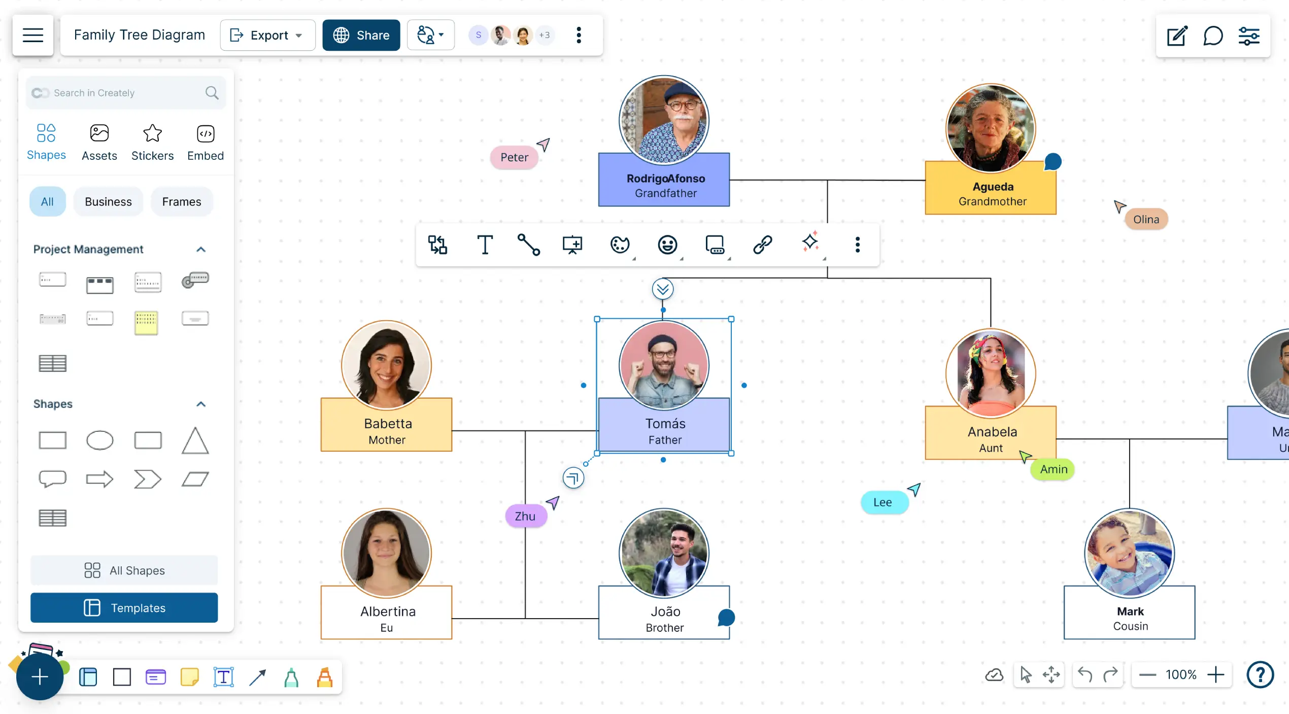 Family Tree Maker | Family Tree Charts & Templates