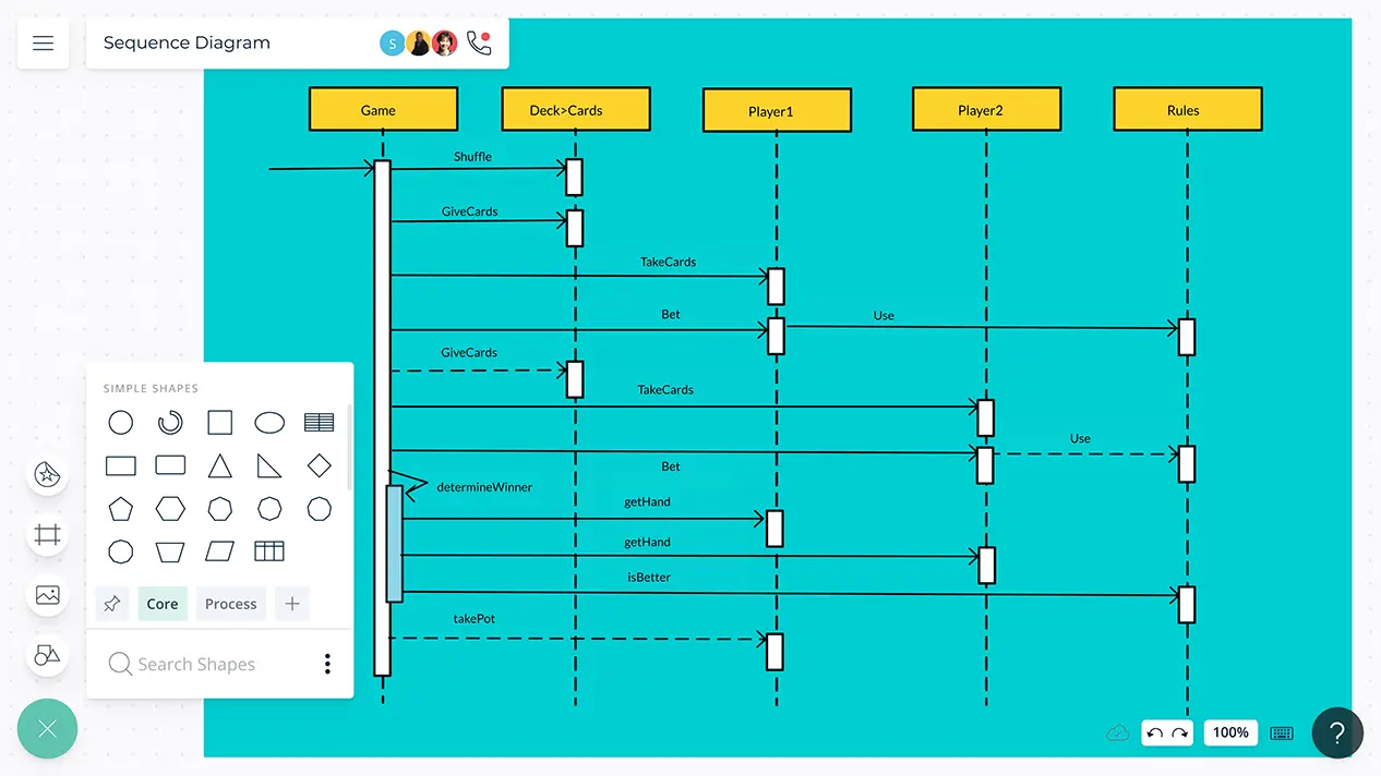 Online Sequence Diagram Tool