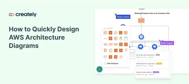 How to Quickly Design AWS Architecture Diagrams