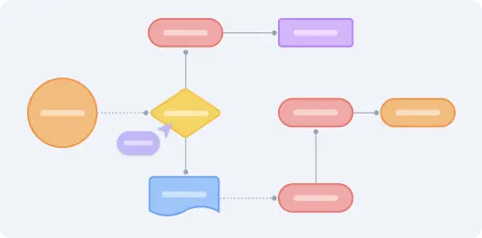 what-is-process-mapping-software