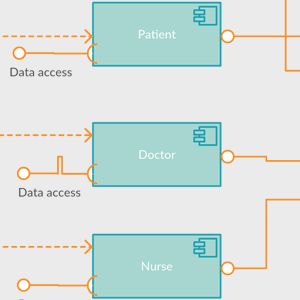 Component Diagram for Hospital Management System