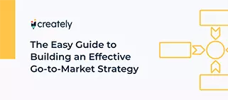 The Easy Guide to Building an Effective Go-to-Market Strategy